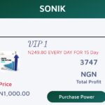 Sonik.com.ng Review: Is legit or Scam? Find out the Truth